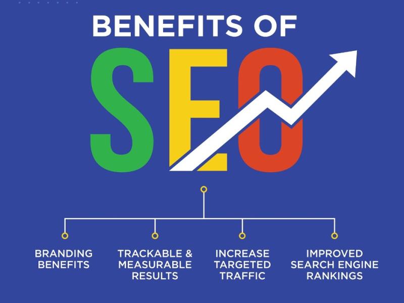 Benefits of eCommerce SEO